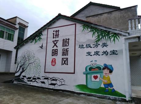 凤庆墙绘是现在流行的墙体广告