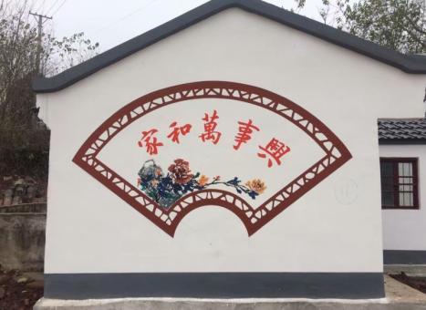 凤庆关于墙绘知识，您知道哪些？