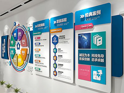 凤庆企业文化墙内容对员工有什么影响？